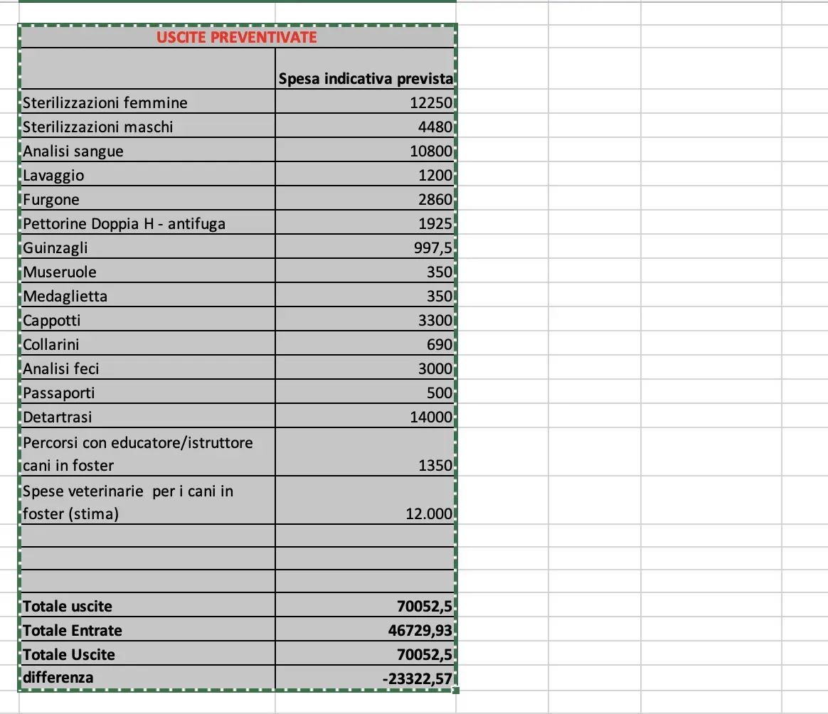 Schermata 2019 02 20 alle 12.51.36
