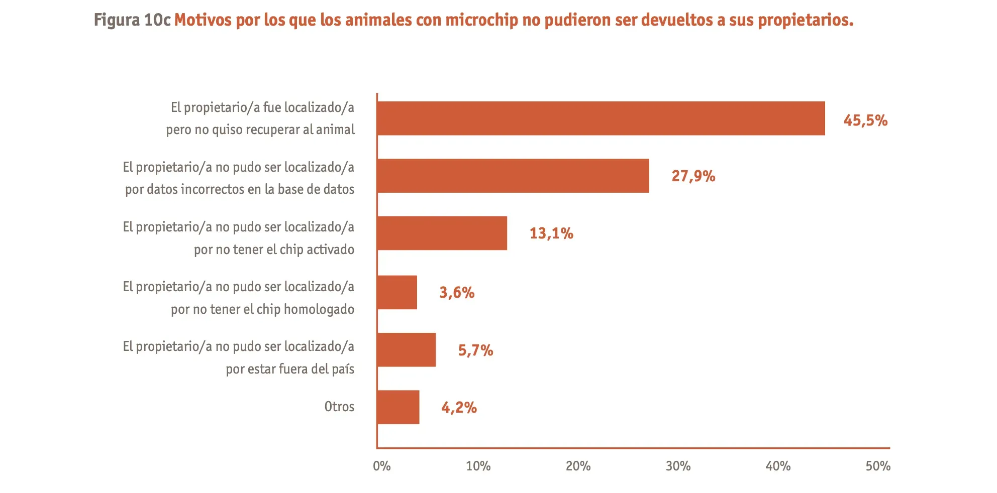 Schermata 2020 06 19 alle 06.45.34